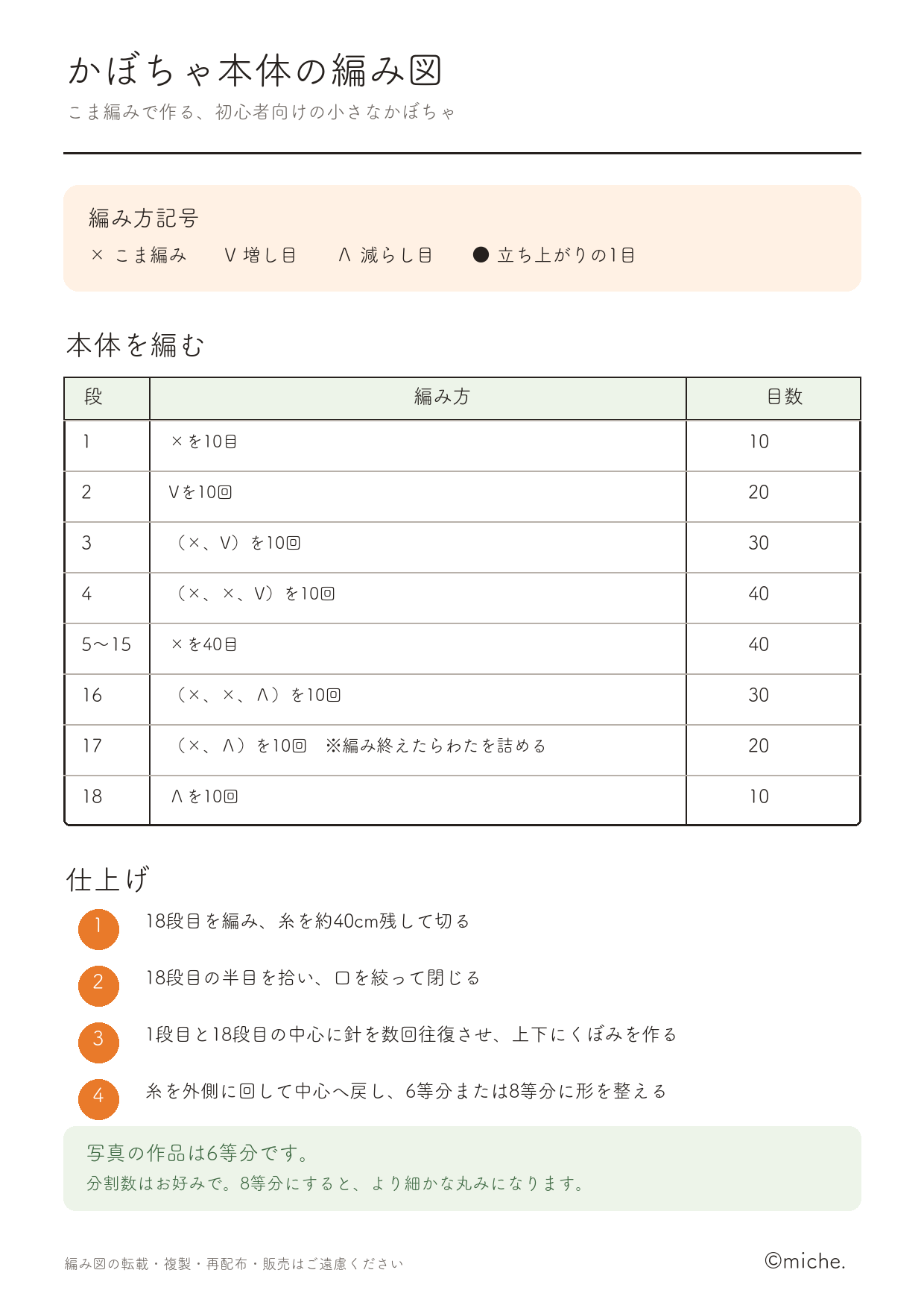かぼちゃ本体を1段目から18段目まで編む無料編み図