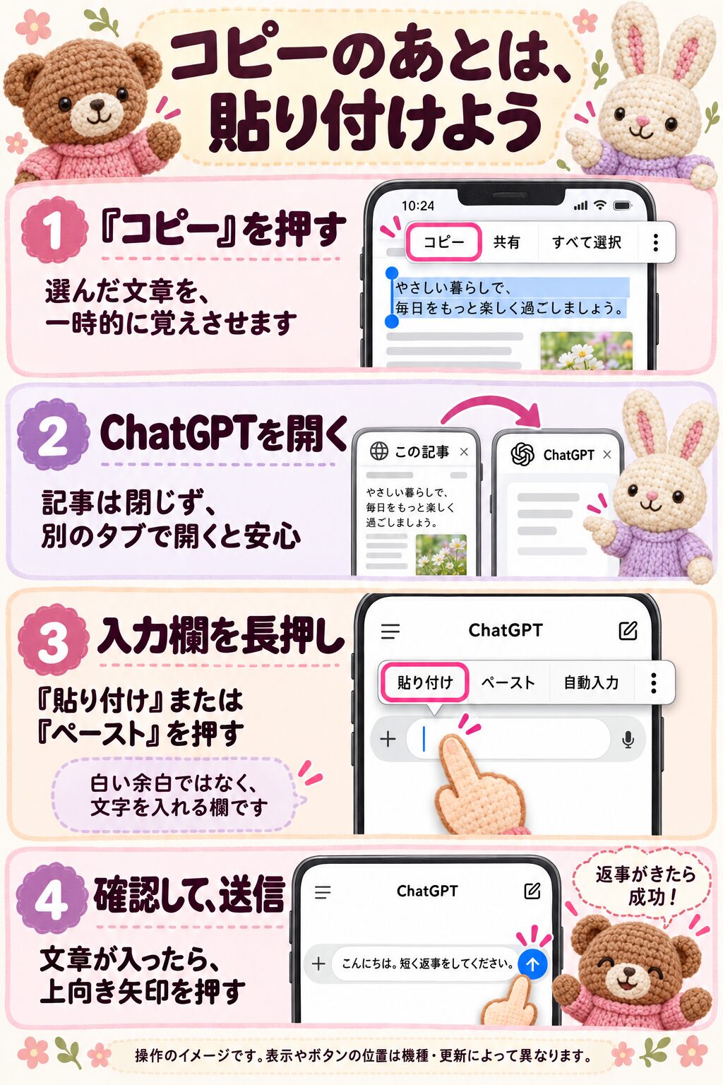 コピー、ChatGPTのタブを開く、文字入力欄を長押しして貼り付ける、上向き矢印で送信する流れを、あみぐるみのくまとウサギが説明する図。